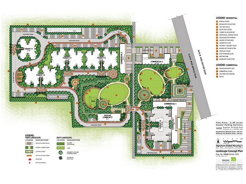 Signature Global Proxima Siteplan