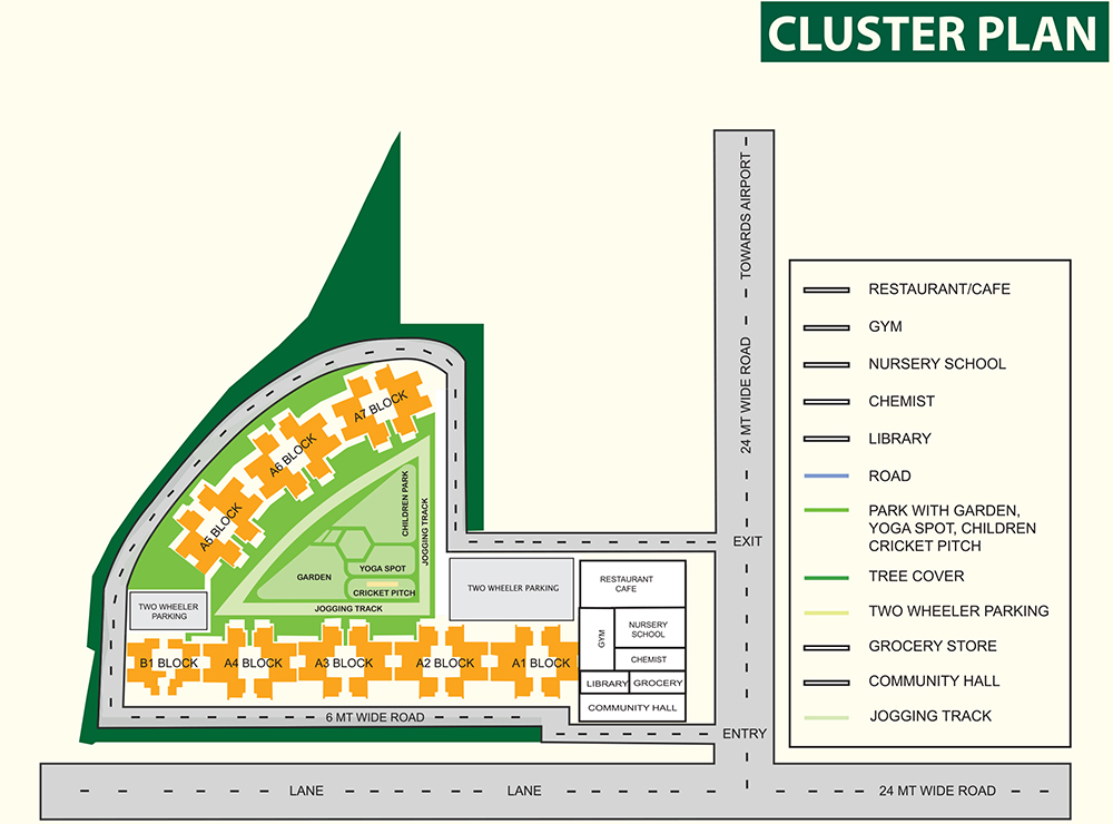 Aegis Smart Homes sitemap